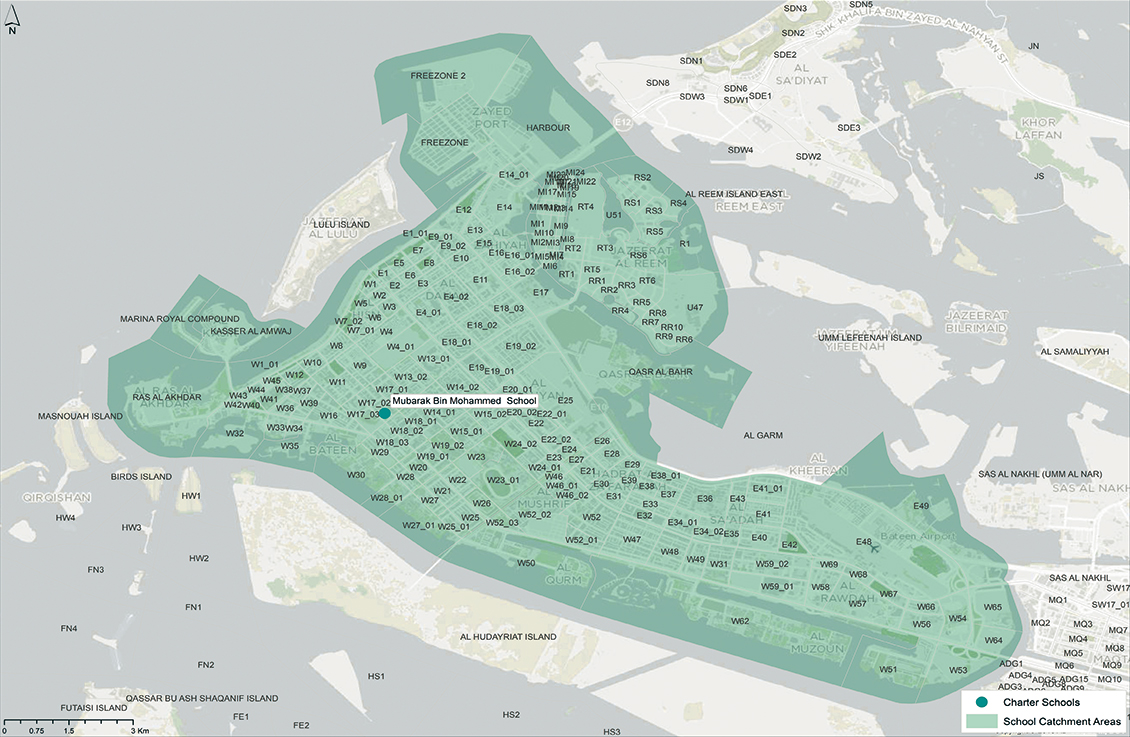 Mubarak Bin Mohammed School