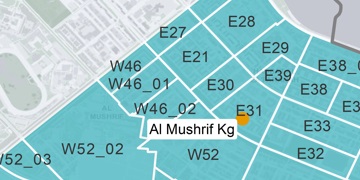 Mushrif Catchment area