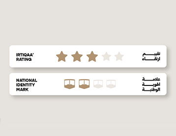 School Performance Plaques